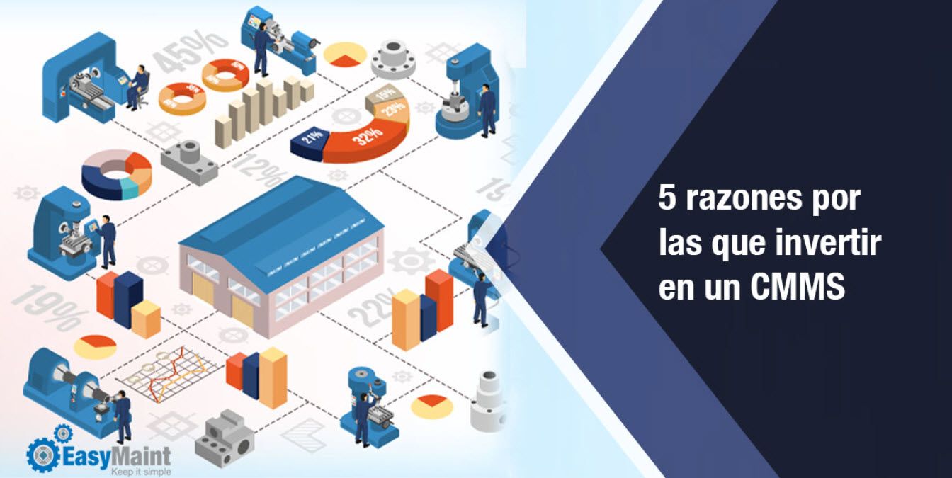 porque necesito un cmms